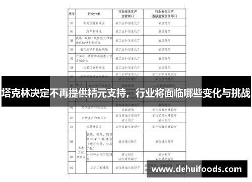 塔克林决定不再提供精元支持，行业将面临哪些变化与挑战
